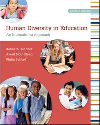 Image of Human diversity in education: an intercultural approach