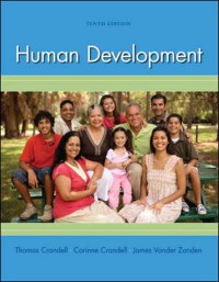 Image of Human development