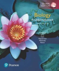 Image of Biology : a global approach