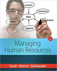 Image of Managing human resources