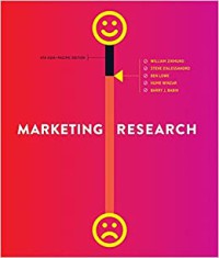 Image of Marketing research