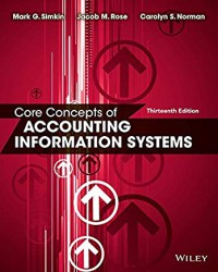 Image of Core concepts of accounting information systems
