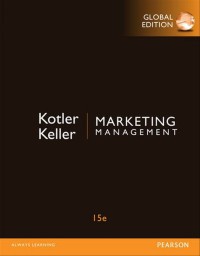 Image of Marketing management