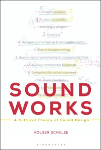 Image of Sound works : a cultural theory of sound design
