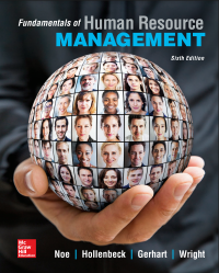 Image of Fundamentals of Human Resource Management