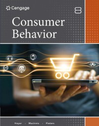Image of Consumer Behavior