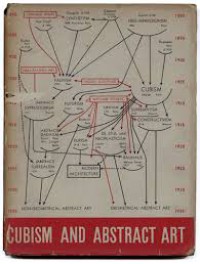 Image of Cubism and Abstract Art