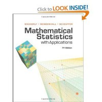 Image of Mathematical Statistics with Applications
