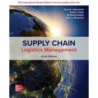 Image of Supply chain logistics management
