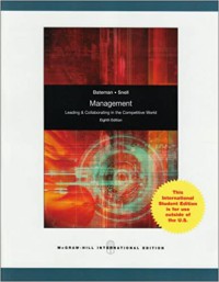 Image of Management : leading & collaborating in a competitive world