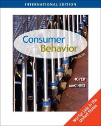 Image of Consumer behavior