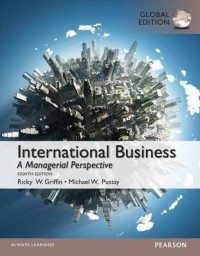 Image of International business: a managerial perspective